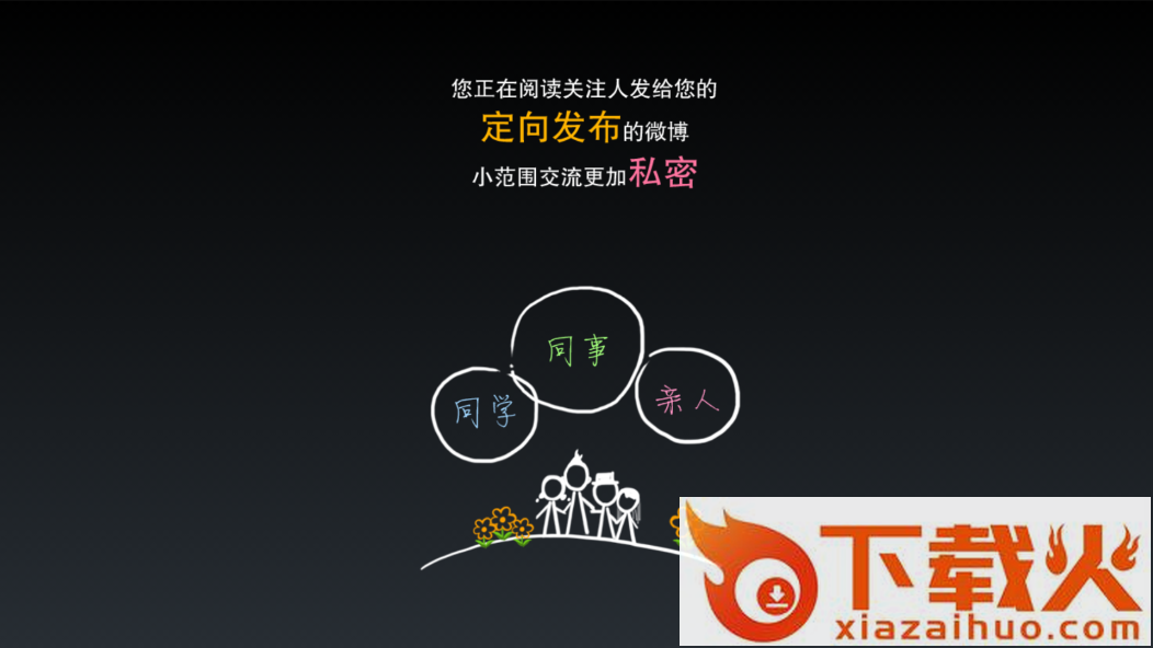 犀牛微信(微信车机互联apk)截图1