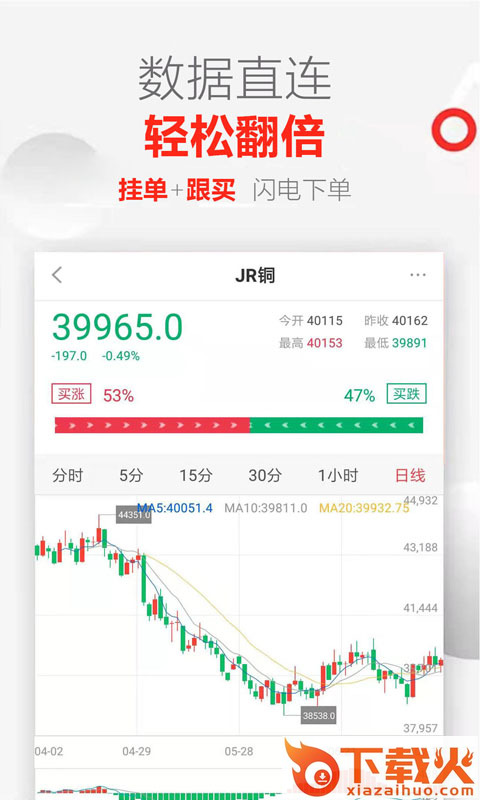 小猪投资app截图2