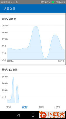记录体重app截图2