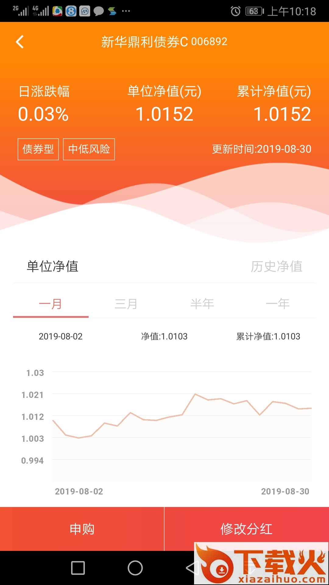 新华基金app截图2