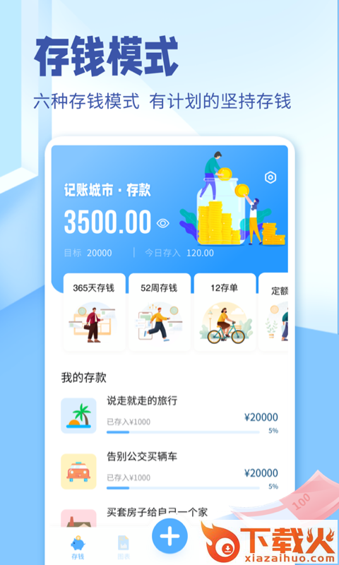 记账城市app截图2