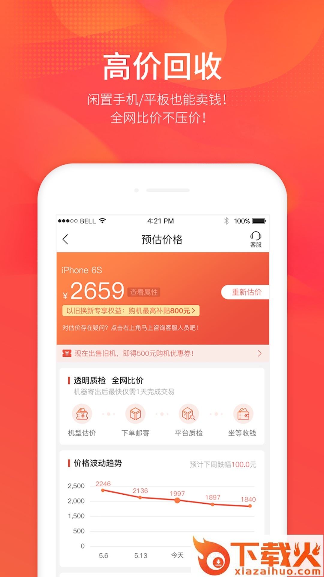爱趣换截图1