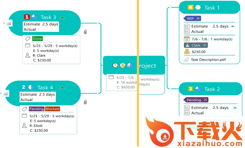 MindManager v21.1.231.0 官方版 截图1