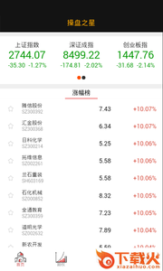 操盘之星截图1