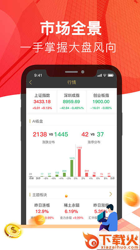 点点牛股票安卓版截图2