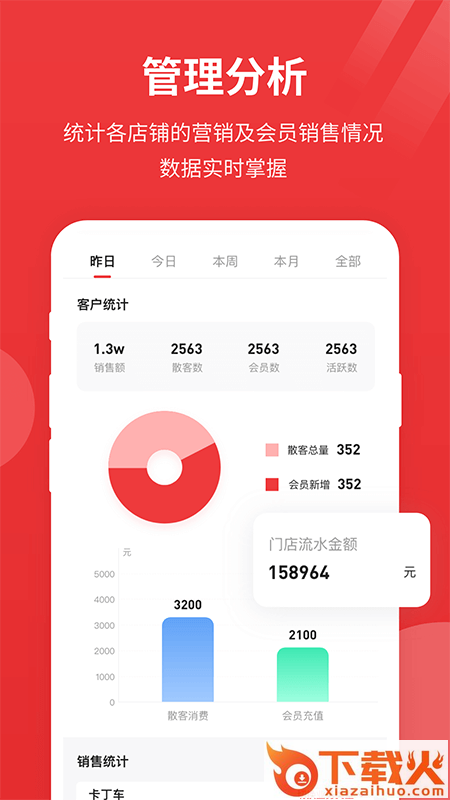 红尾狐管理端app截图2