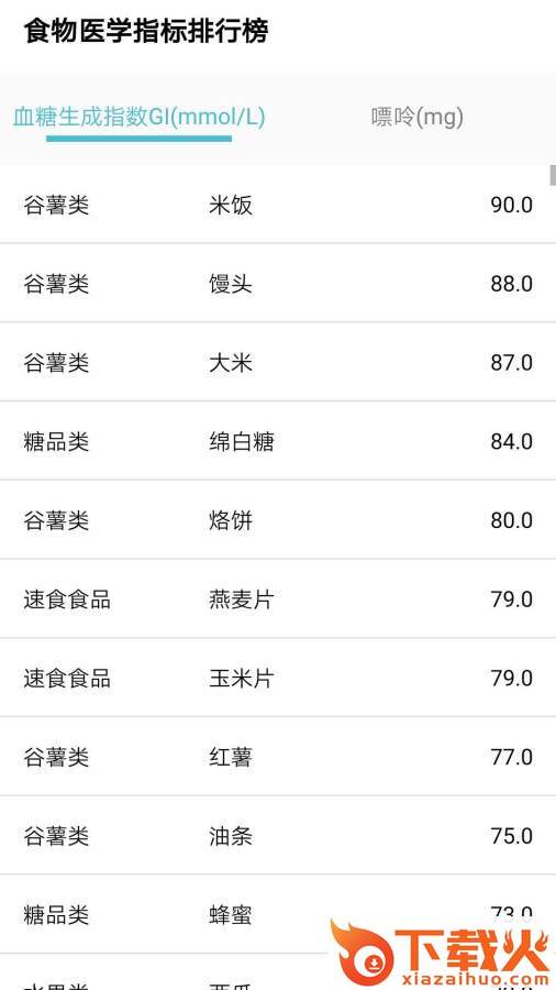 精准食疗截图2