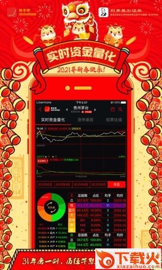 换手率手机短线炒股神器app截图1