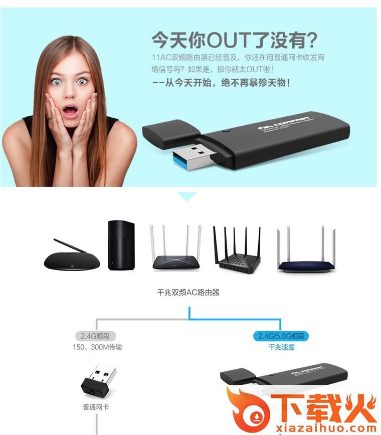 COMFAST CF-912AC USB无线网卡驱动 官方版 截图2
