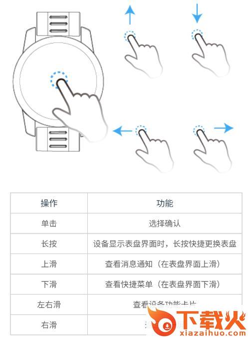 WearinOS工具箱截图3