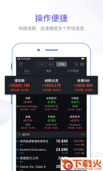 方德港美股app截图2