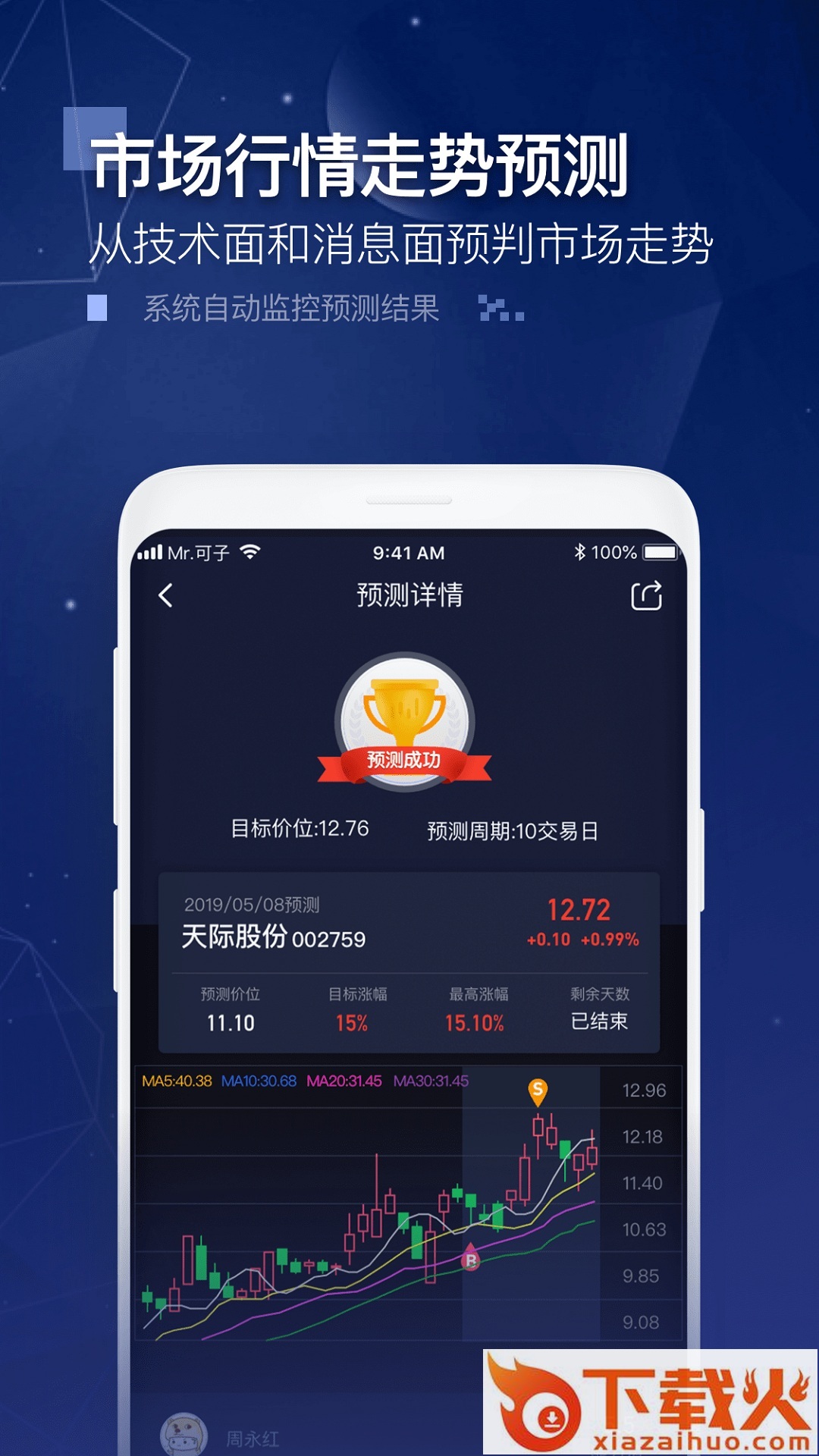 玩股成金app截图2