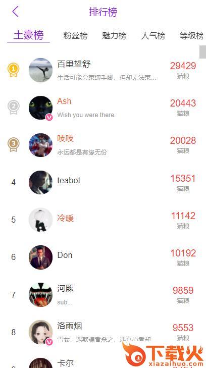 迷路猫社区app截图2