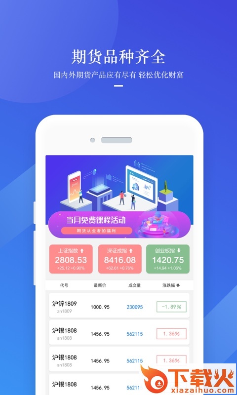 美林期货截图1