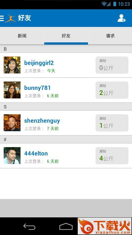 MyFitnessPal v19.4.5 安卓版截图2