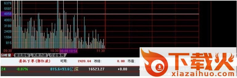 广发证券至诚版最新版 v7.75 官方版 截图2