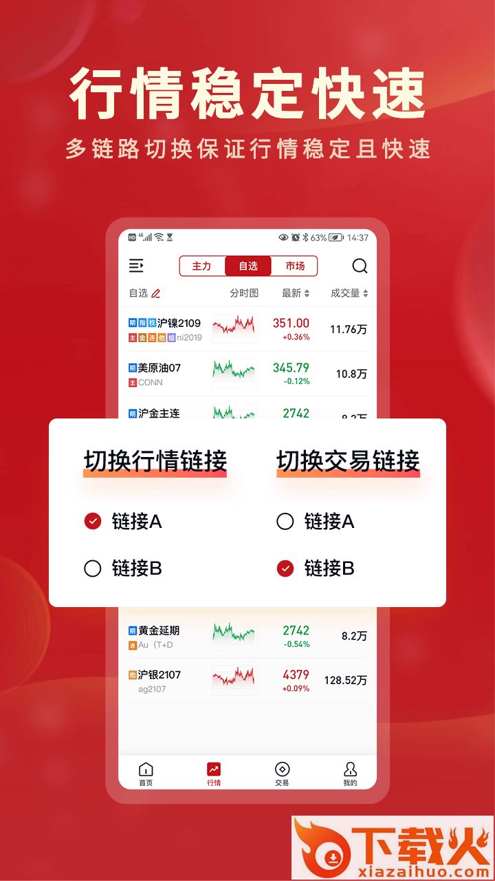 华闻财富通app截图1