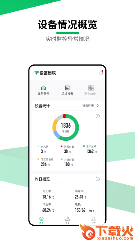 设备易联截图1
