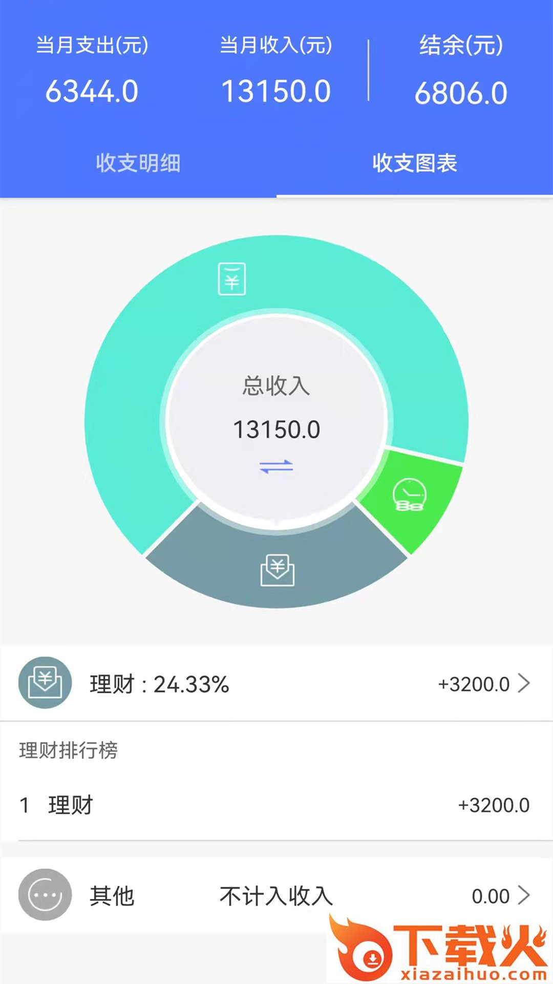 海豚记账本-账本记账截图1