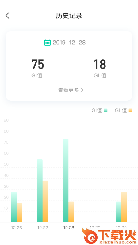 膳食GI管家截图2