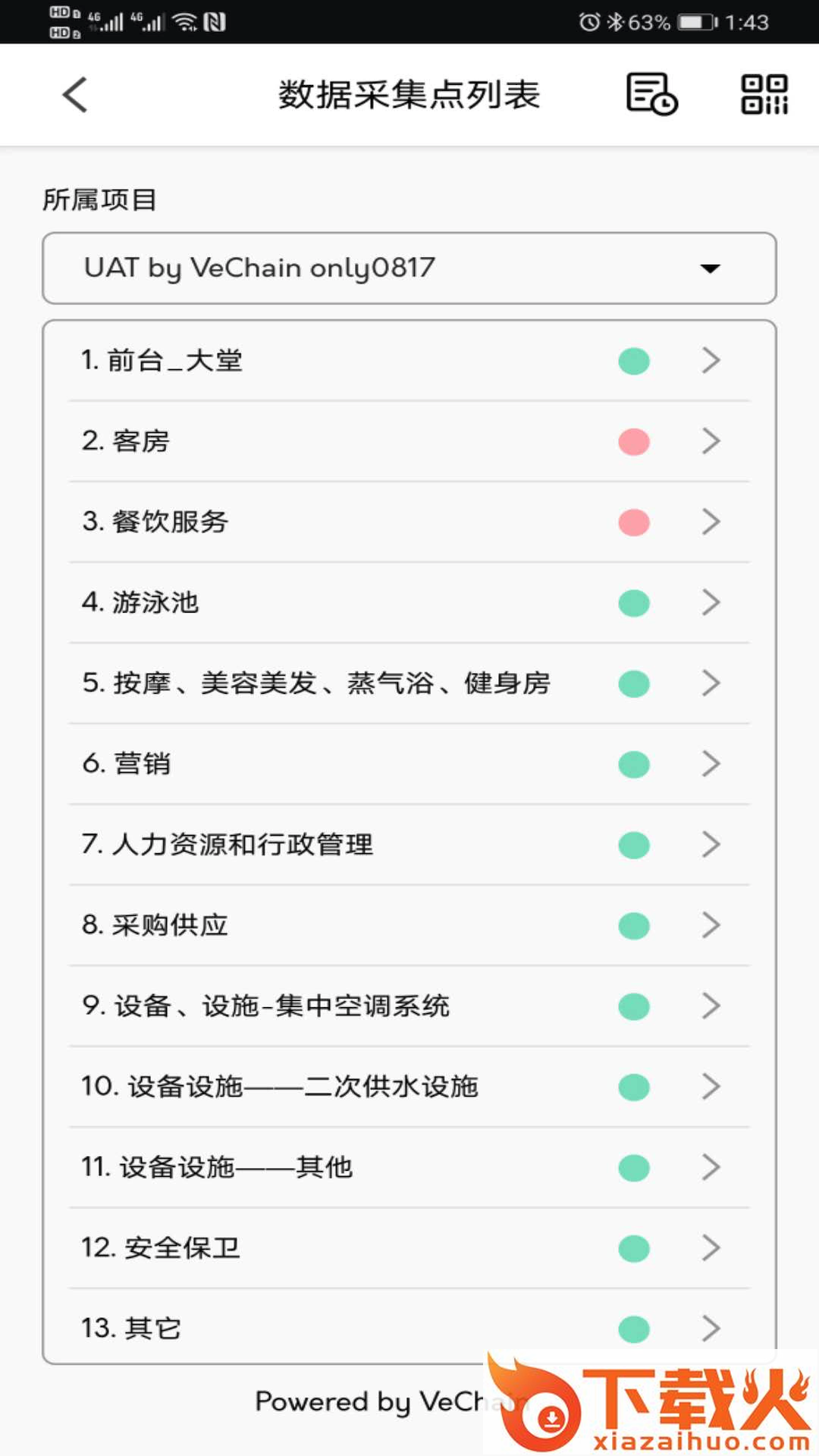 唯信-公共健康防护管理平台截图1