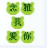 天涯YY智能多开工具 v3.2 高速免费版 