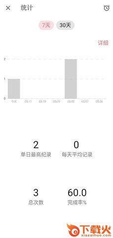 小夕待办app截图2