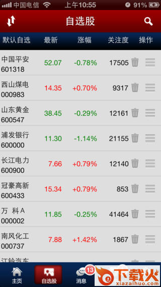 和讯财经微博iphone版