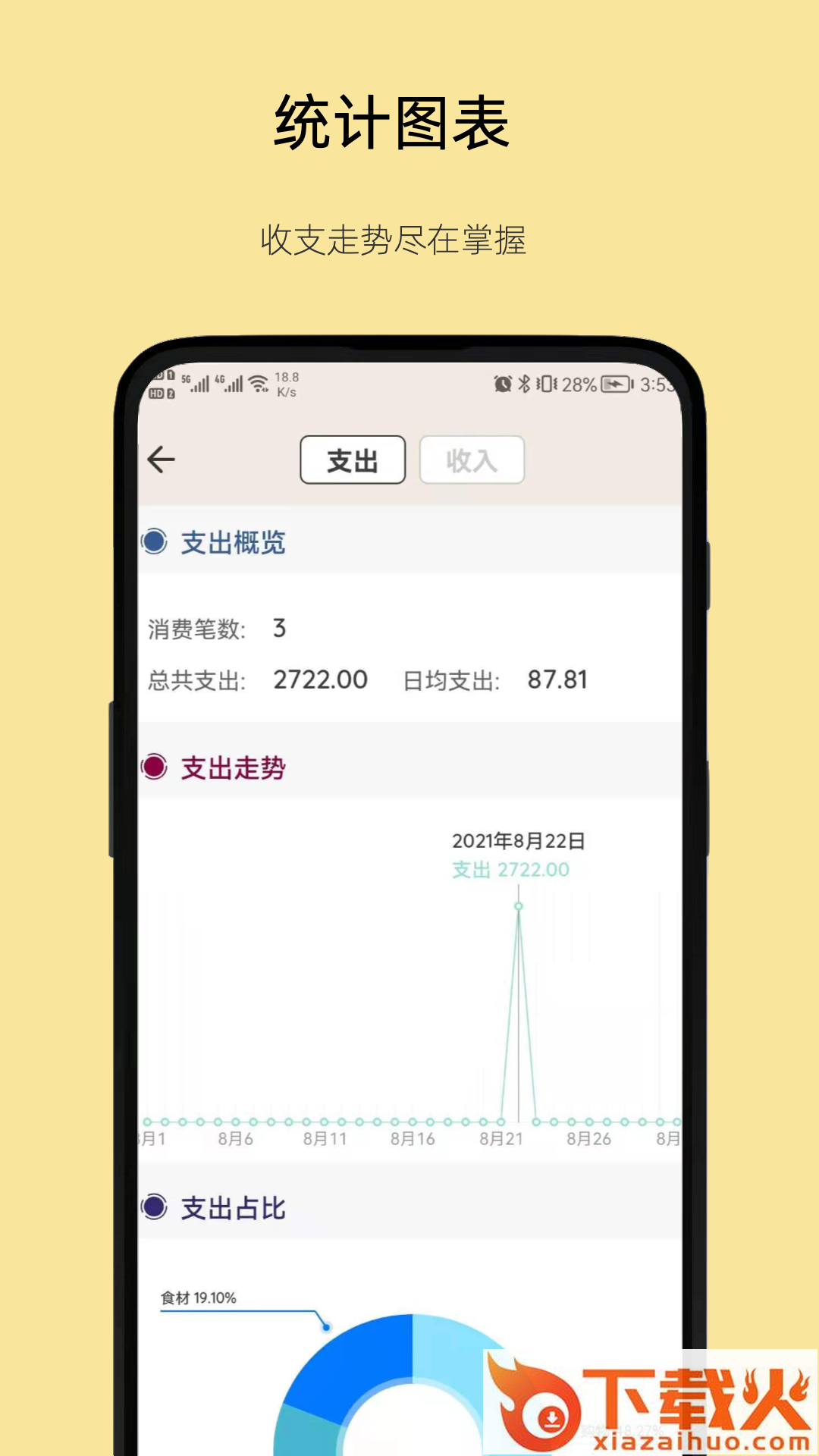好猫记账app截图2