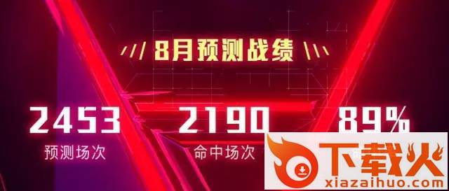 摩羯体育分析 v1.2 安卓版截图3