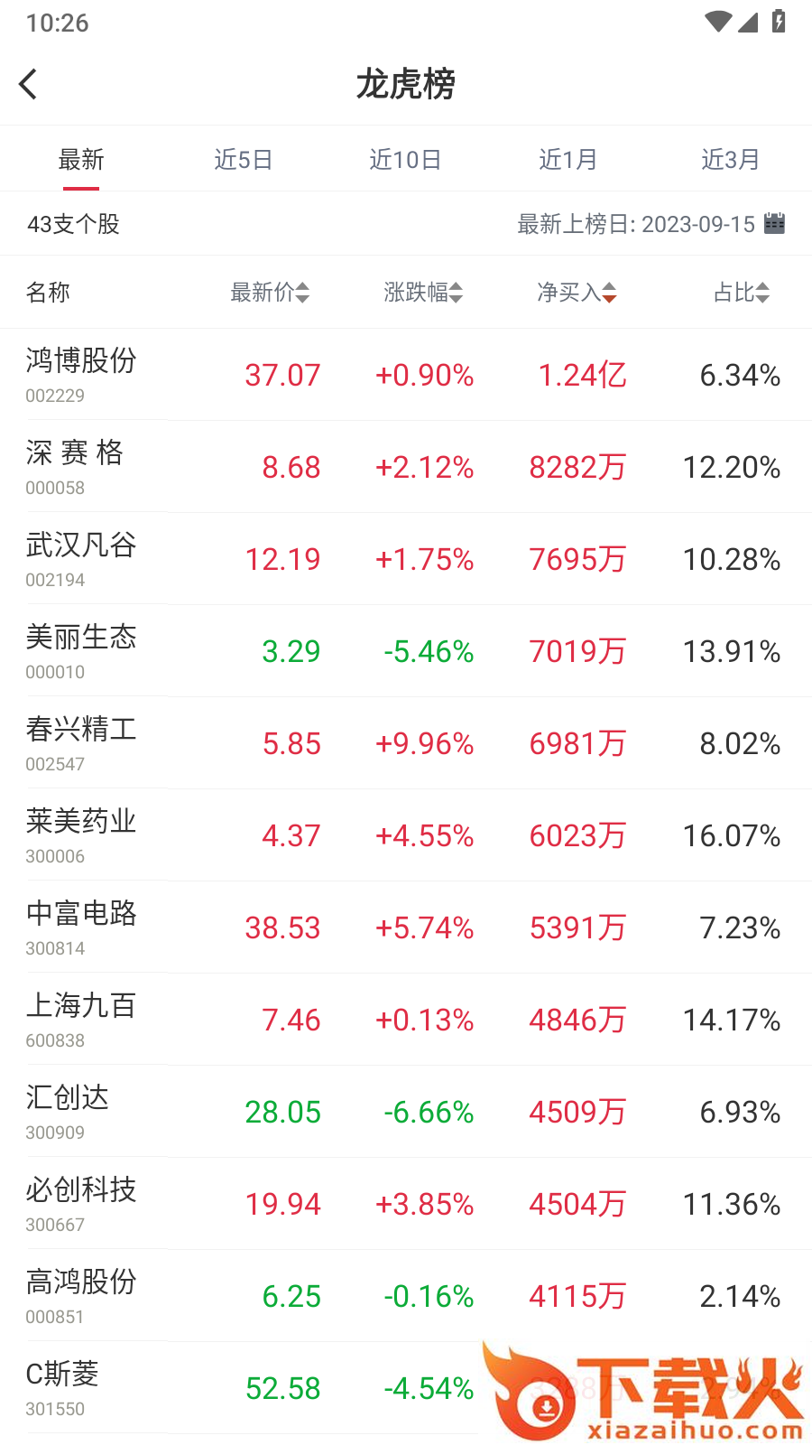 慧研智投截图1