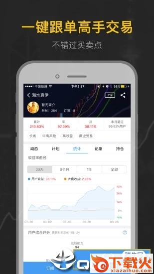 股票雷达app截图2