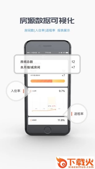 友范管家截图2