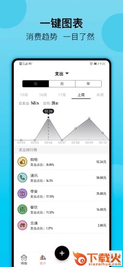 萌猪记账截图1