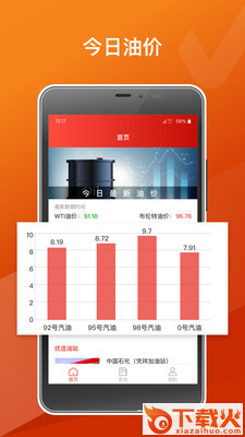 浙商原油软件截图2