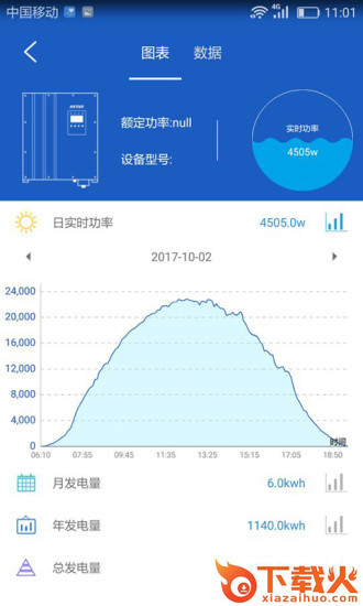 科士达光伏app截图2