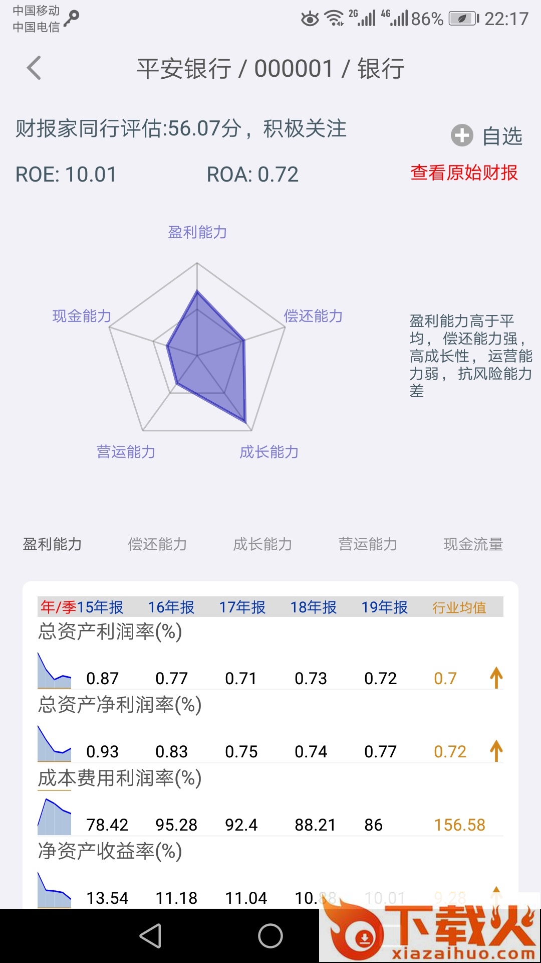 财报家app截图2