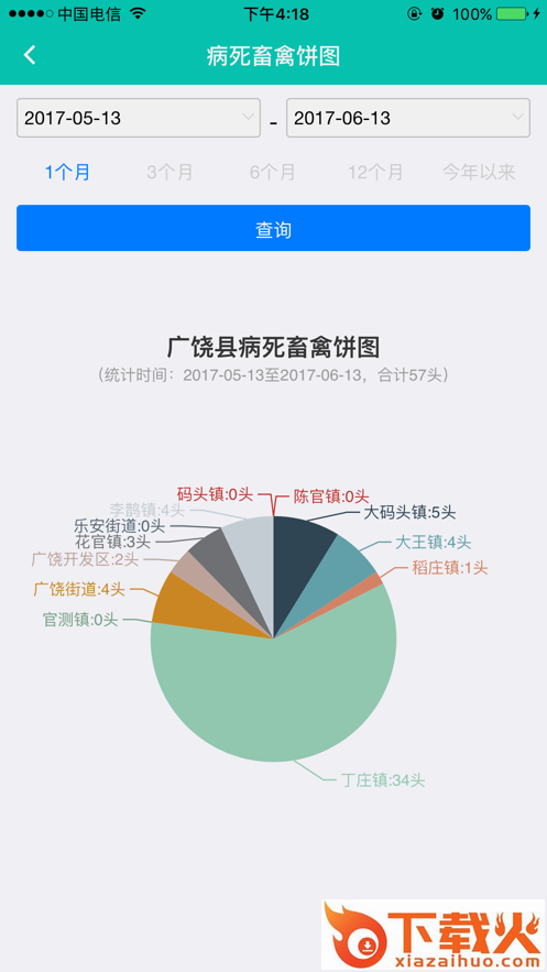 至为无害化app v1.6.7.9 安卓版截图2