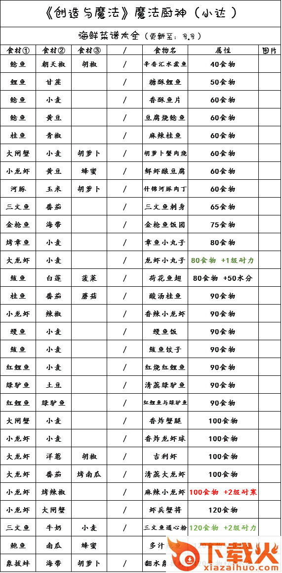 创造与魔法华为版下载截图3