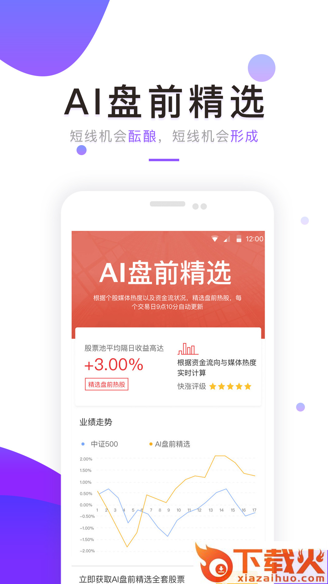 快涨股票app截图1