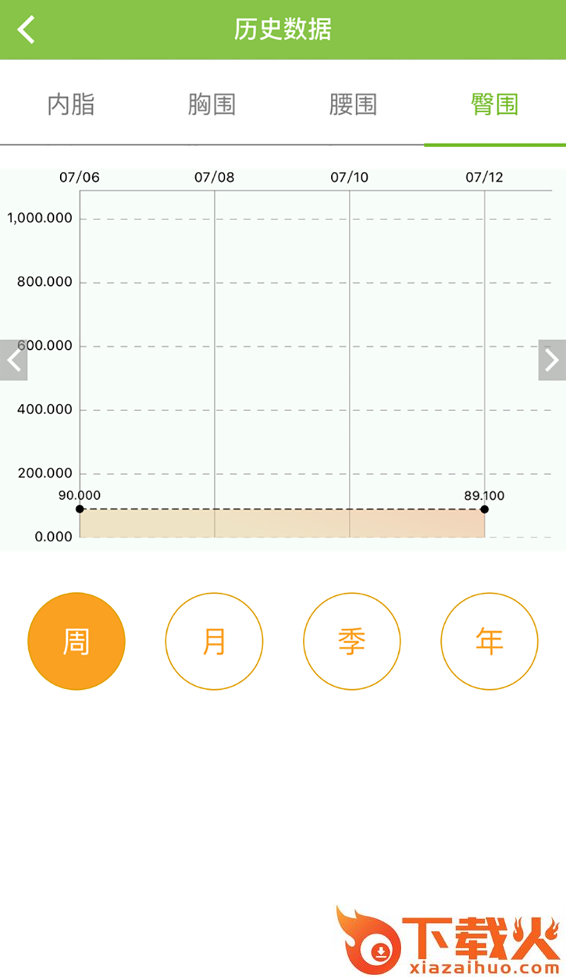 莱聚+app官方下载最新版 v6.1.9 安卓版截图1