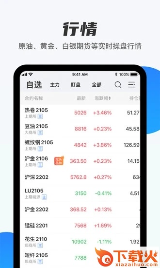 期货先锋app截图1