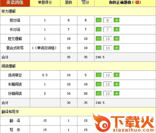 英语四六级估分软件 v2017 官方最新版 截图1