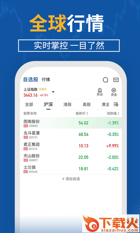 天财云app截图2