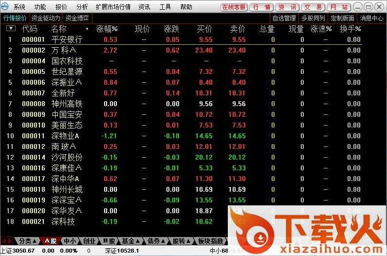 东兴证券超强版电脑版 v8.49 官方版 截图1