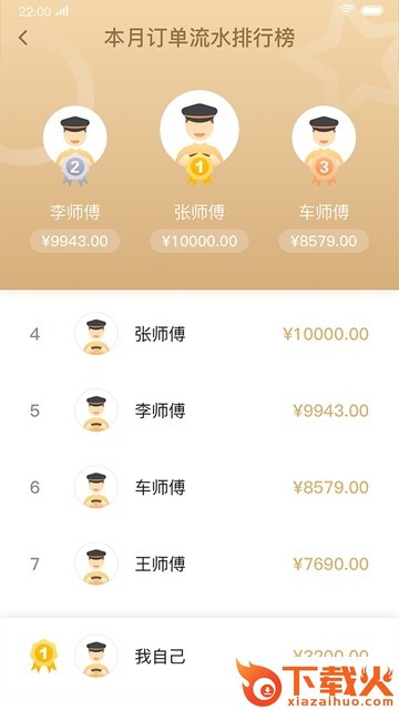双创司机截图3