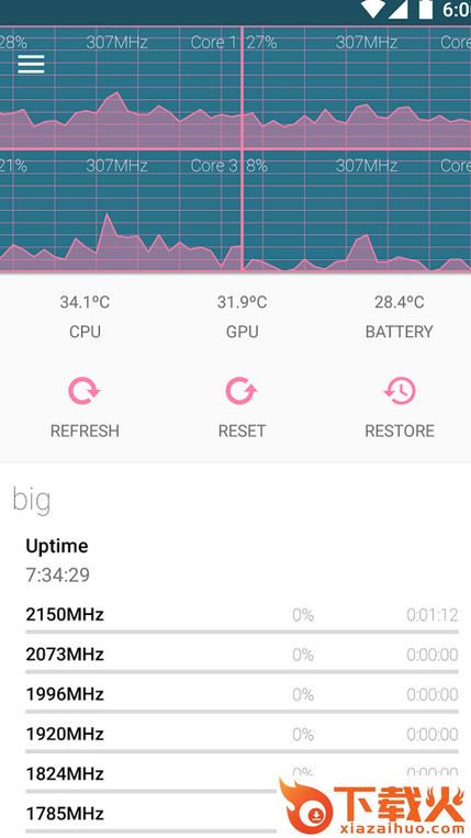 Kernel Adiutor内核调校安卓汉化版截图1