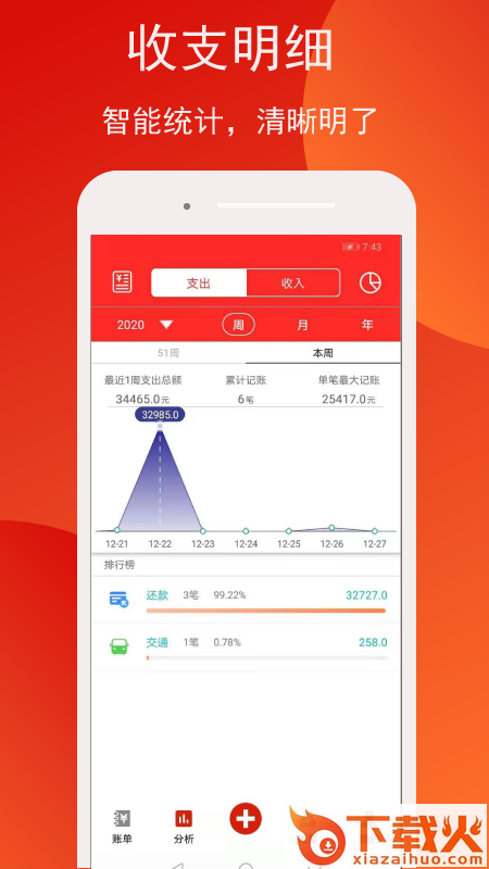 米墩儿记账截图1