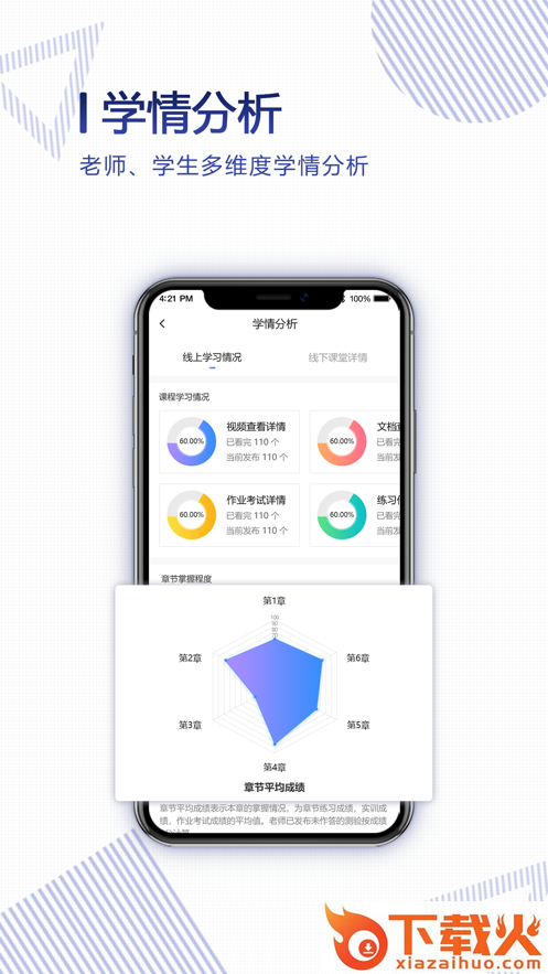 正保云课堂截图2