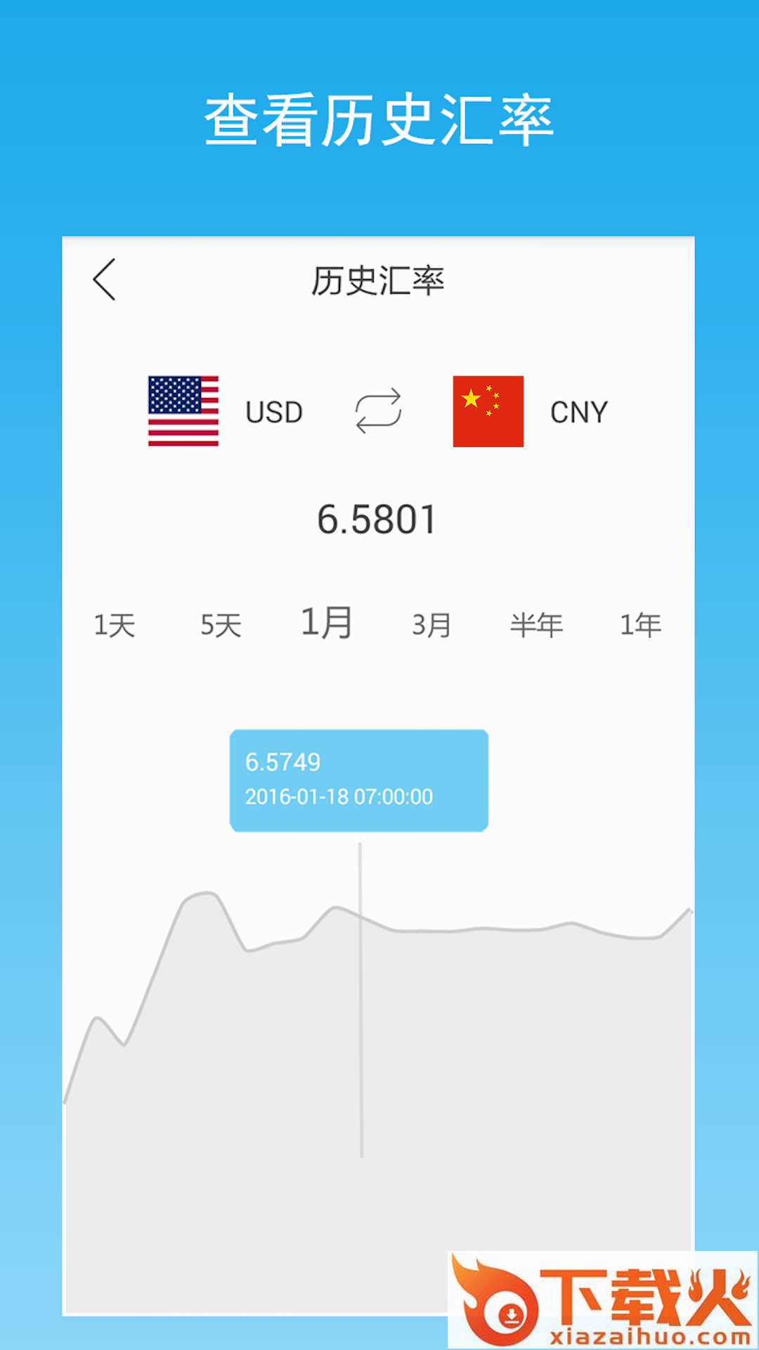 汇率换算查询截图1